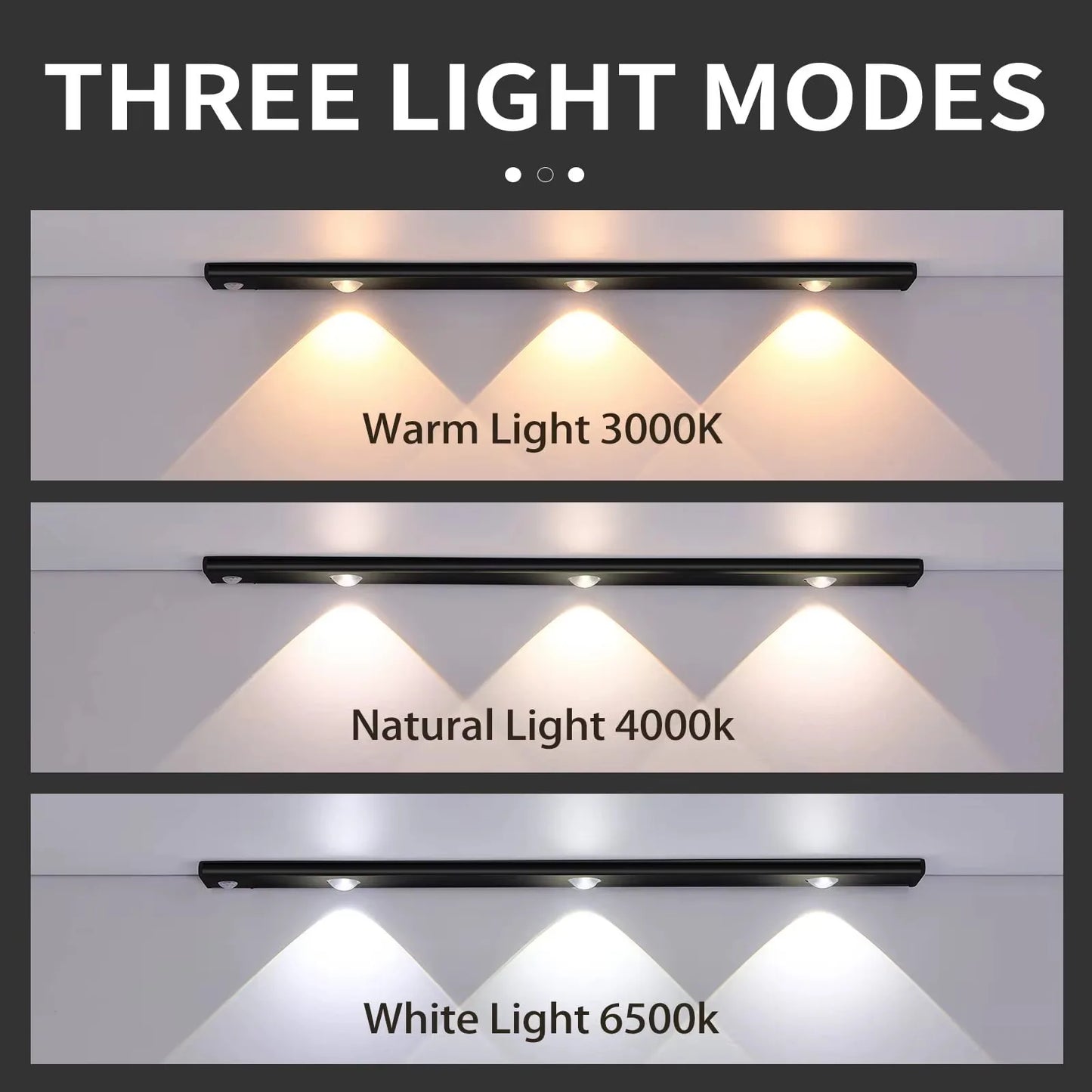 Lampe LED Rechargeable à Détecteur de Mouvement – Éclairage Sans Fil pour Placard et Dressing