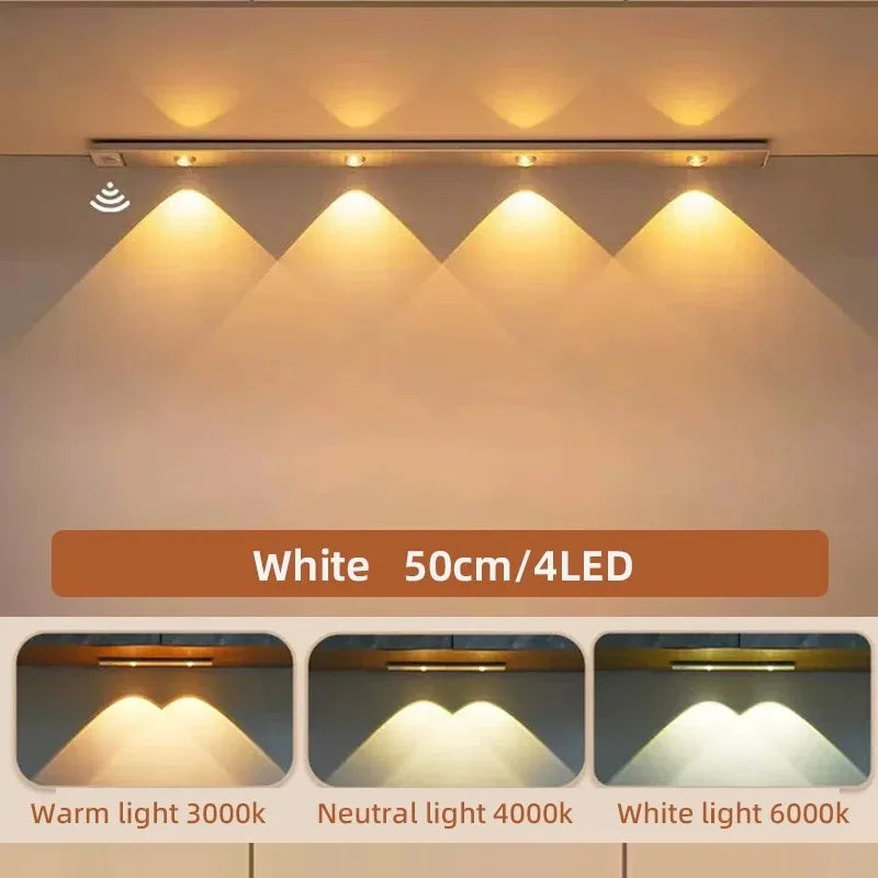 Lampe LED Rechargeable à Détecteur de Mouvement – Éclairage Sans Fil pour Placard et Dressing