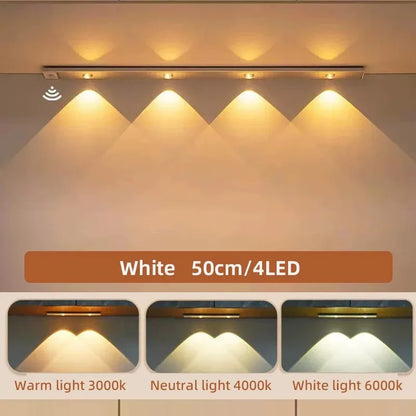 Lampe LED Rechargeable à Détecteur de Mouvement – Éclairage Sans Fil pour Placard et Dressing