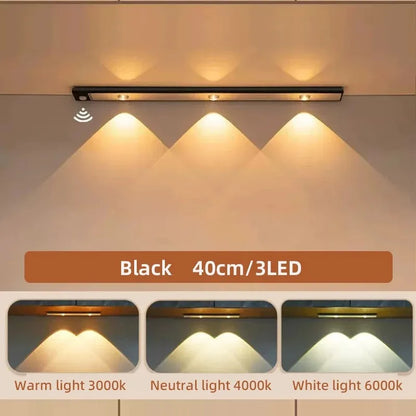 Lampe LED Rechargeable à Détecteur de Mouvement – Éclairage Sans Fil pour Placard et Dressing