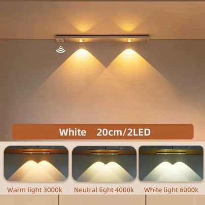 Lampe LED Rechargeable à Détecteur de Mouvement – Éclairage Sans Fil pour Placard et Dressing