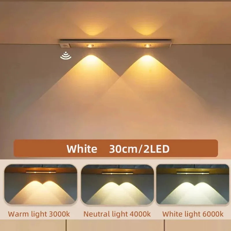 Lampe LED Rechargeable à Détecteur de Mouvement – Éclairage Sans Fil pour Placard et Dressing